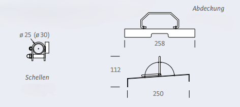 NiroPe Faltgrill Barbecue