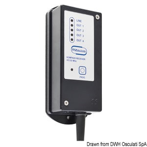 MZ ELECTRONIC Funkfernbedienung-Set